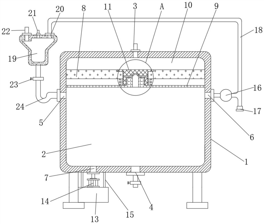 Cosmetic anti-oxidation tank with high lipid content