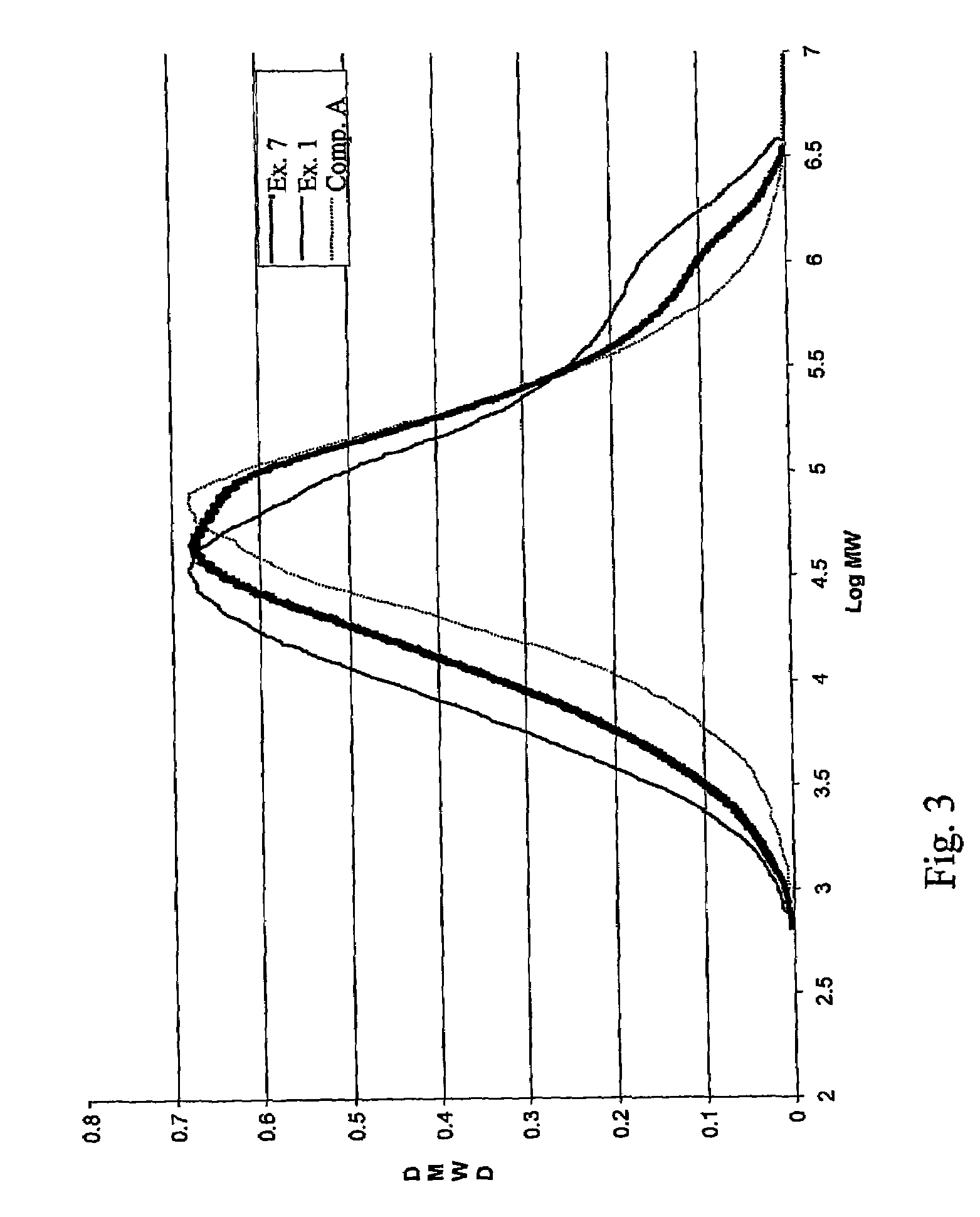 Spray-dried, mixed metal ziegler catalyst compositions