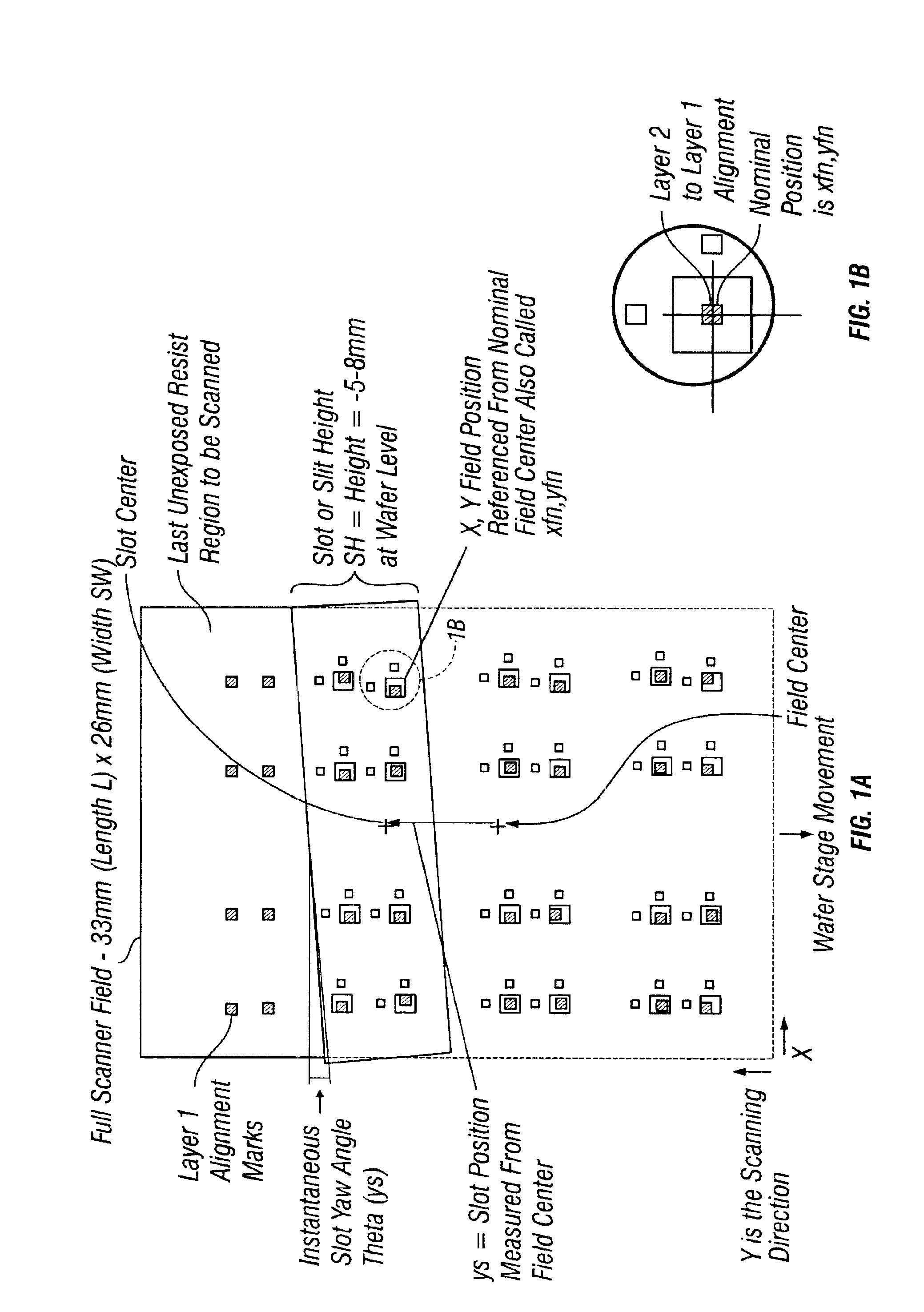 Method and apparatus for self-referenced dynamic step and scan intra-field lens distortion