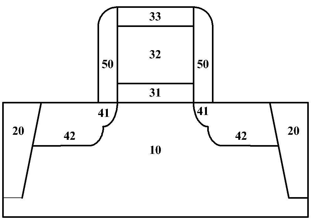 Low source-drain contact resistance mosfets and manufacturing method thereof