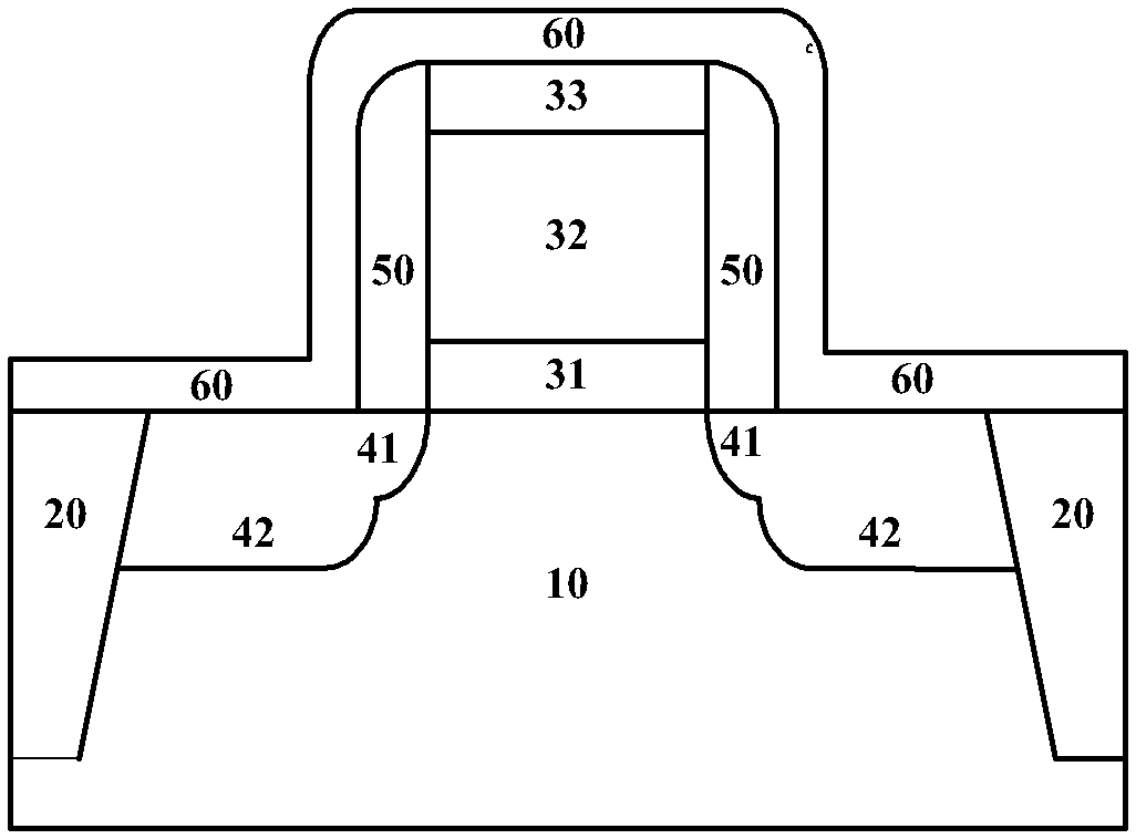 Low source-drain contact resistance mosfets and manufacturing method thereof