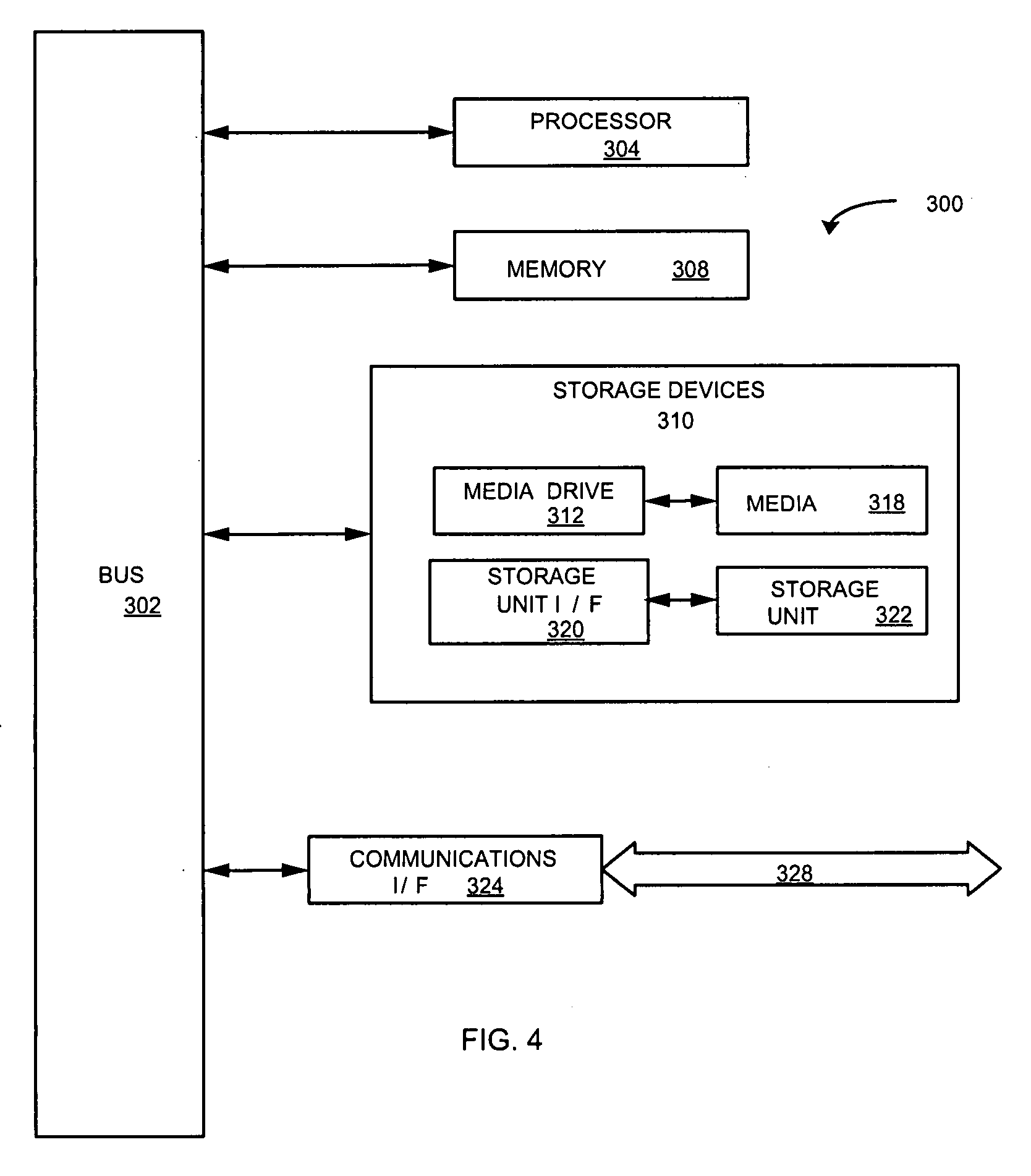 Strengthening parity check bit protection for array-like LDPC codes