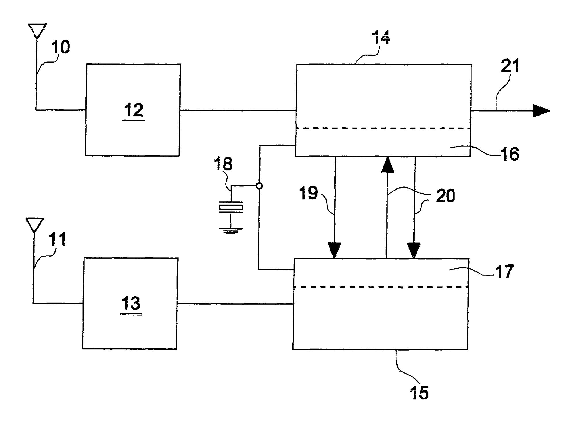 High speed interface for radio systems