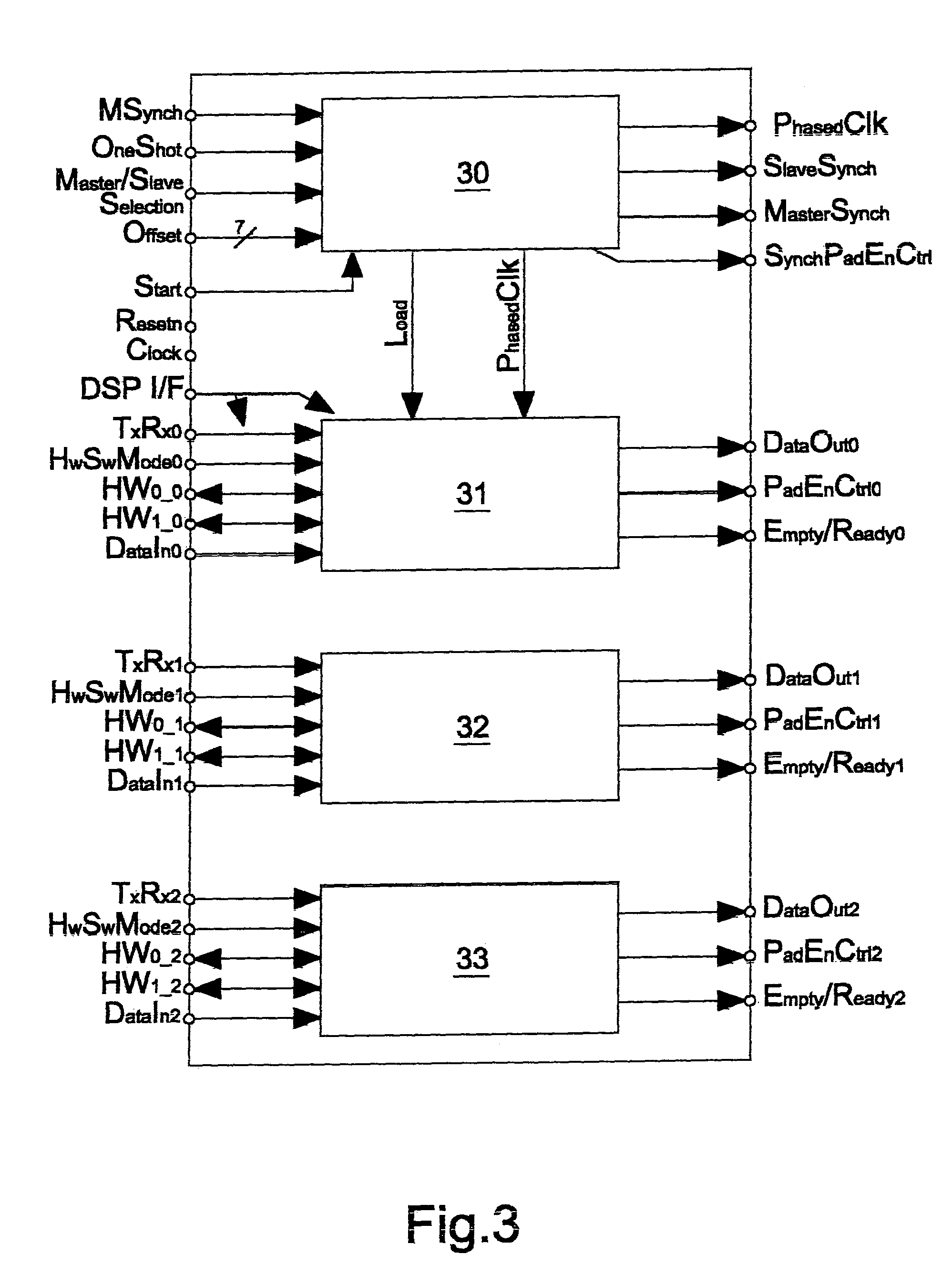 High speed interface for radio systems