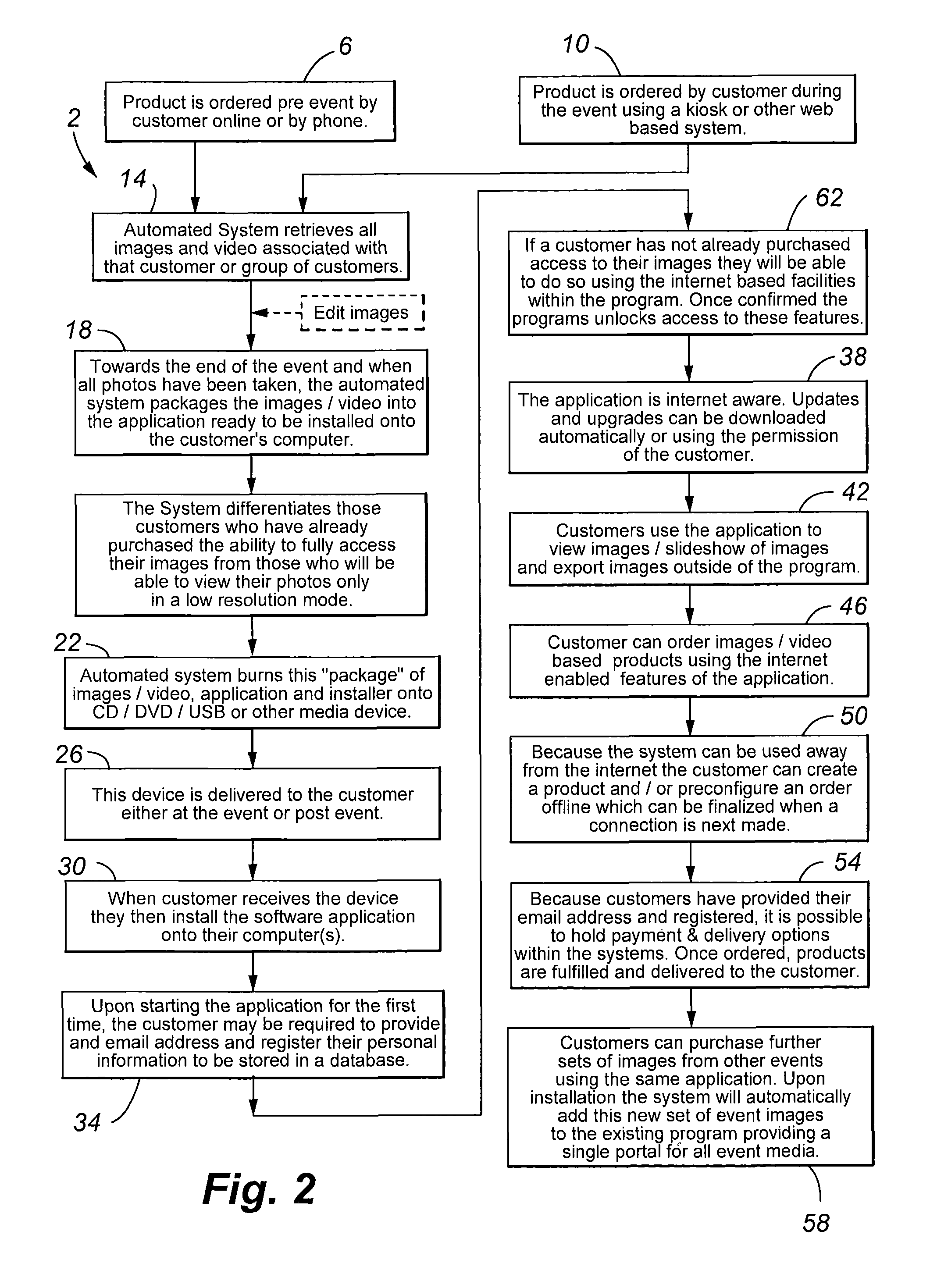 Method and system of displaying, managing and selling images in an event photography environment