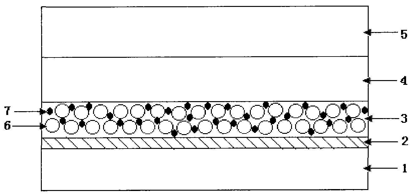 Flexible dye-sensitized solar cell