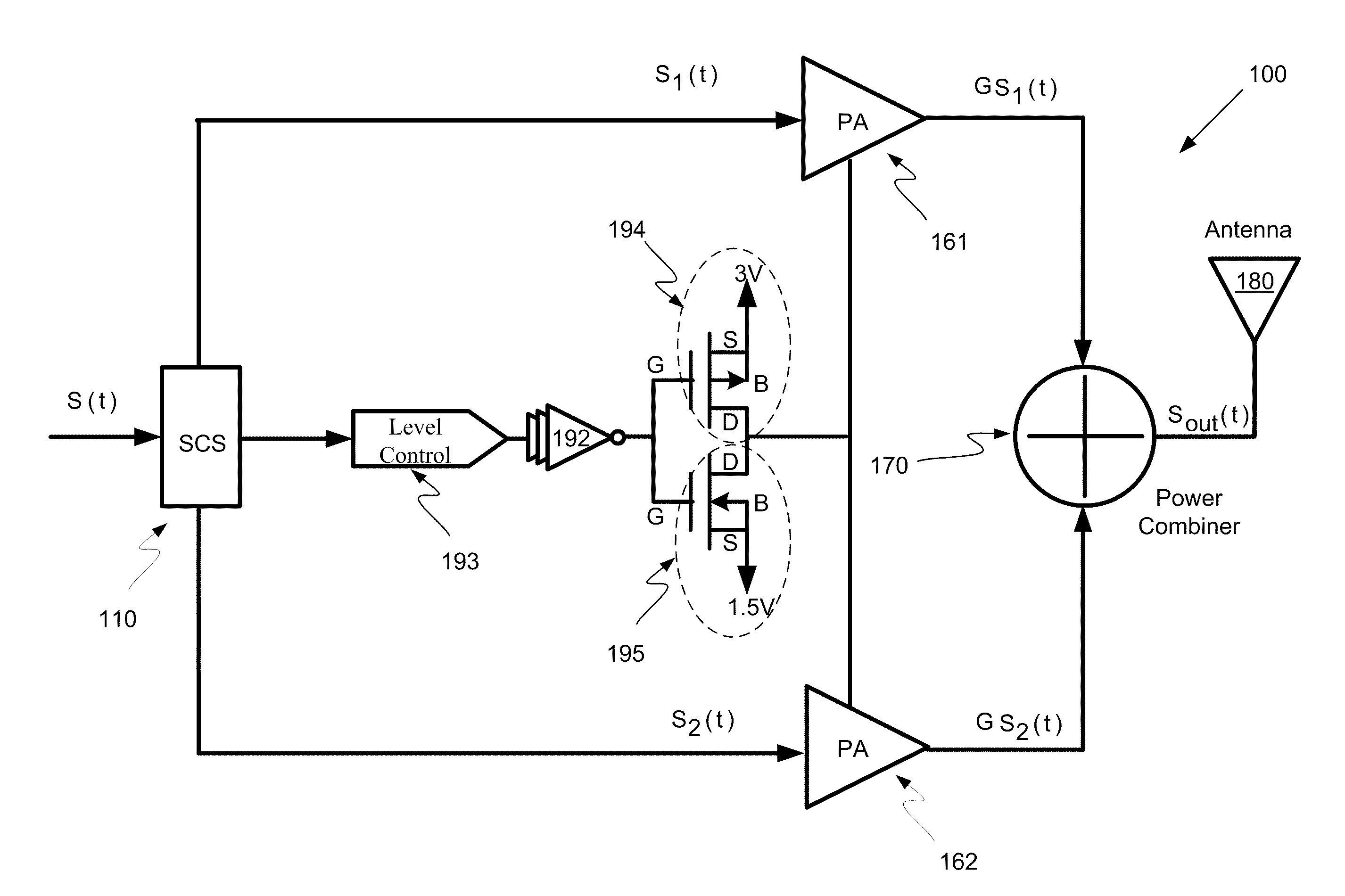 Systems and methods for a level-shifting high-efficiency linc amplifier using dynamic power supply