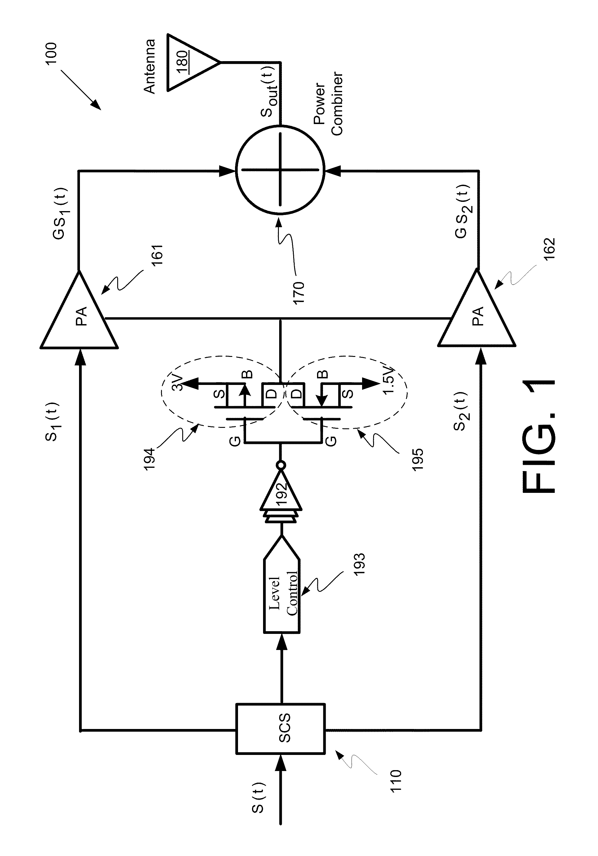 Systems and methods for a level-shifting high-efficiency linc amplifier using dynamic power supply