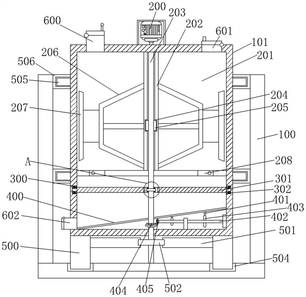 Electronic auxiliary equipment for making pear syrup