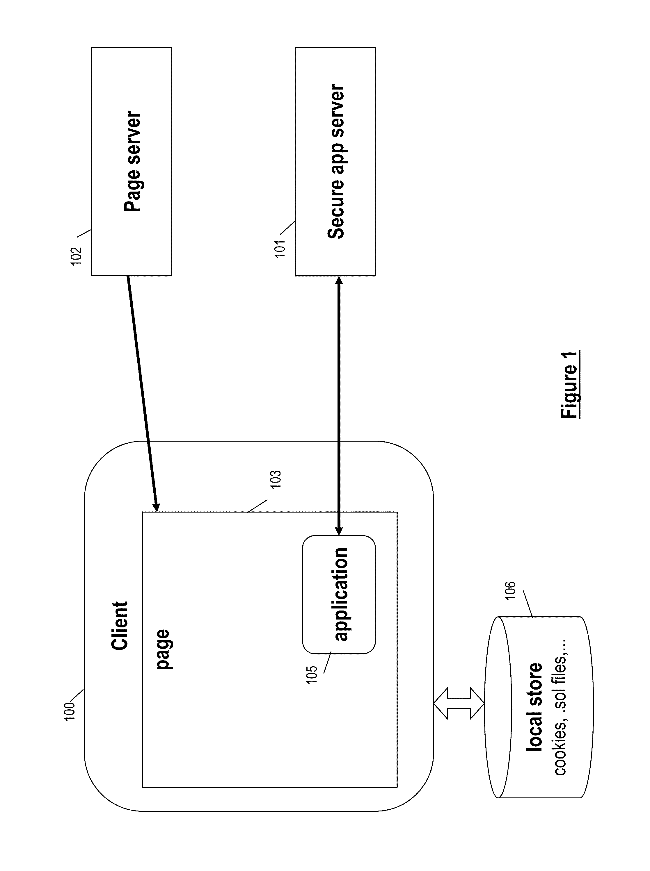 Method for enhancing network application security