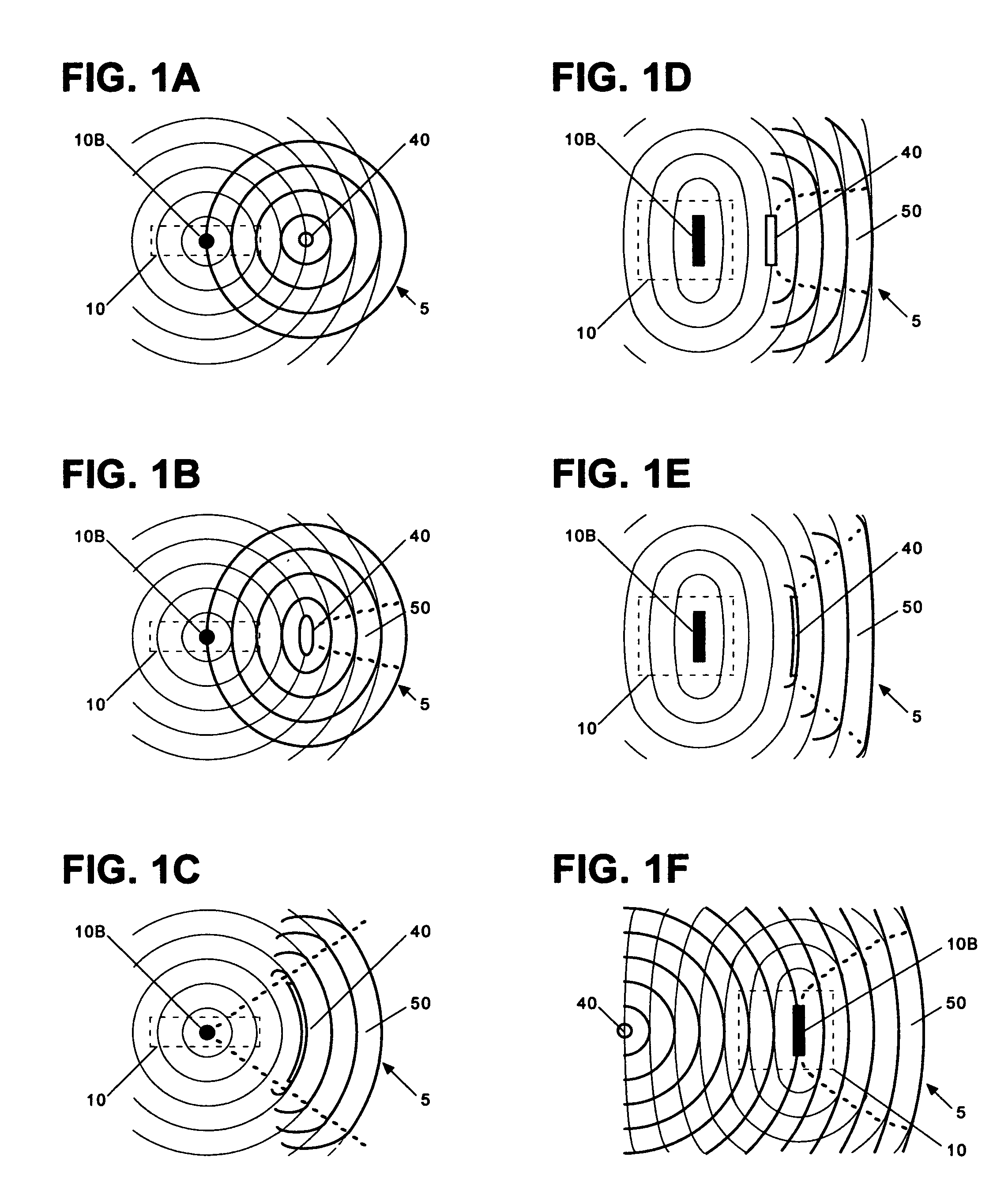 Generic electromagnetically-countered systems and methods