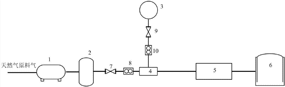 Methane-propane united liquefaction and gasification device