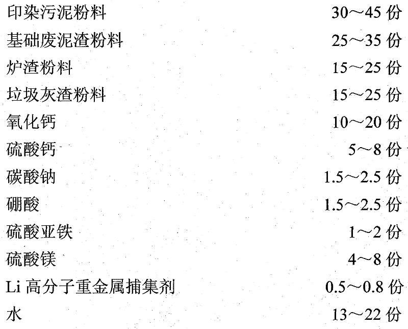 Sintered light-weight environment-friendly brick produced from printing and dyeing sludge and manufacture method thereof