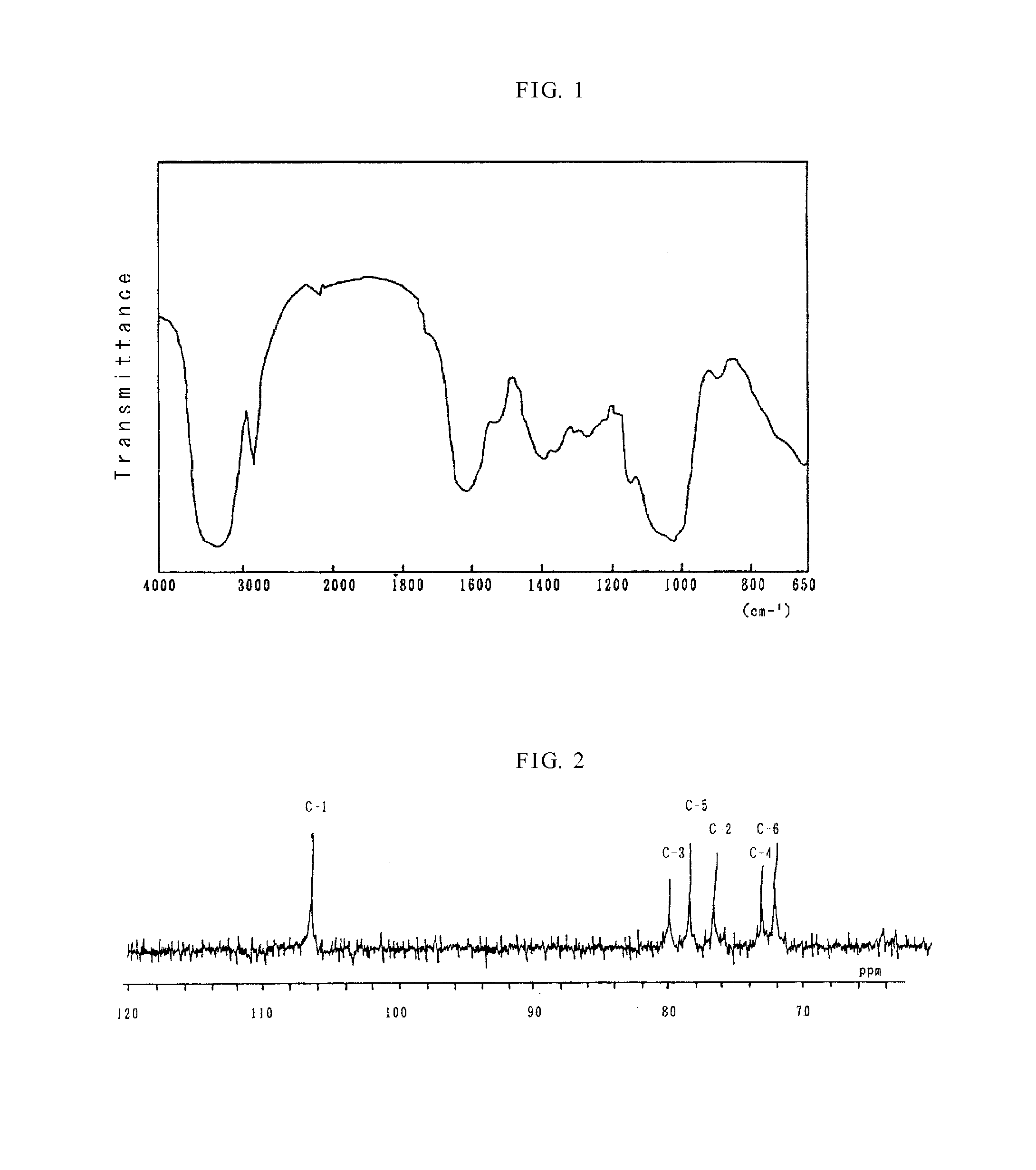 Method of inhibiting angiogenesis and food/beverage composition for angiogenesis inhibition