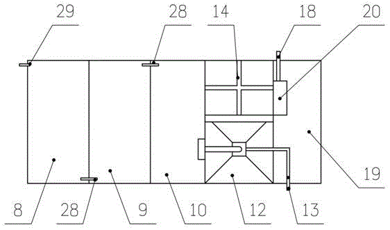 Systematic treatment method and device for restaurant wastewater