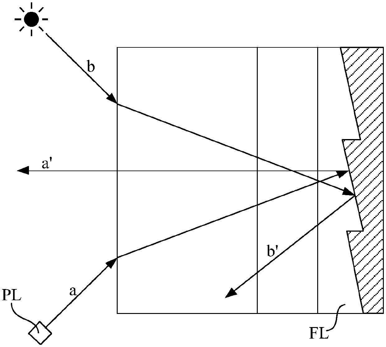 Projection screen and projection system