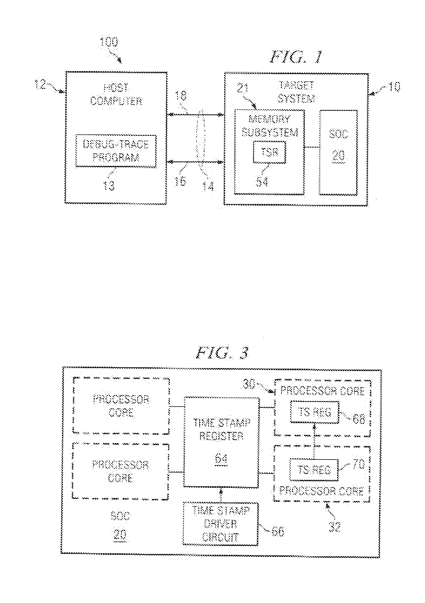 Method and System for Monitoring and Debugging Access to a Bus Slave Using One or More Throughput Counters