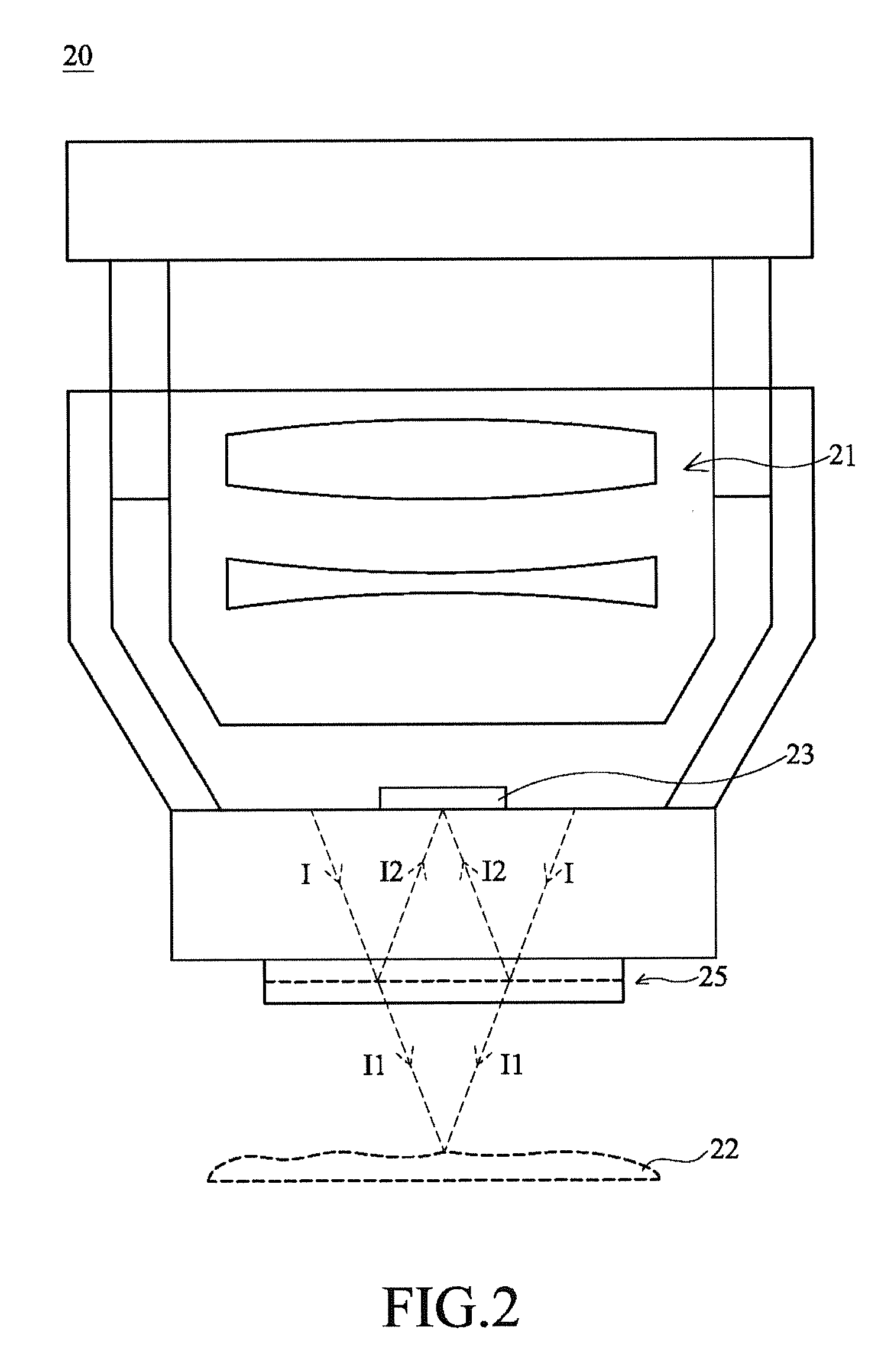 Scan lens, interferometric measuring device using same