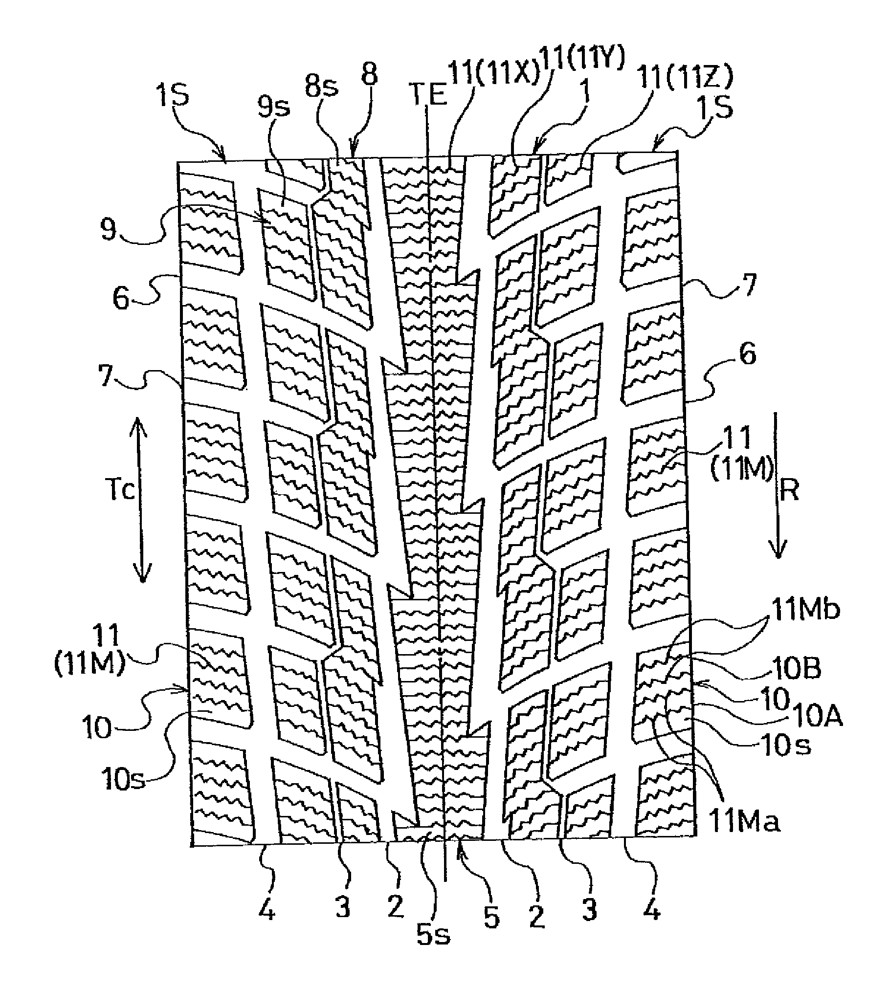 Pneumatic tire