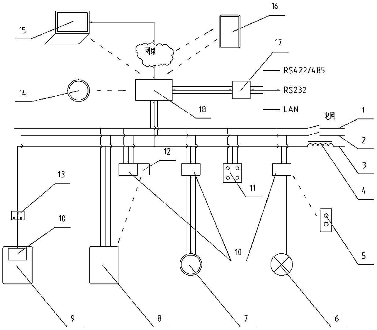 Smart home system based on carrier waves between ground wire and zero line