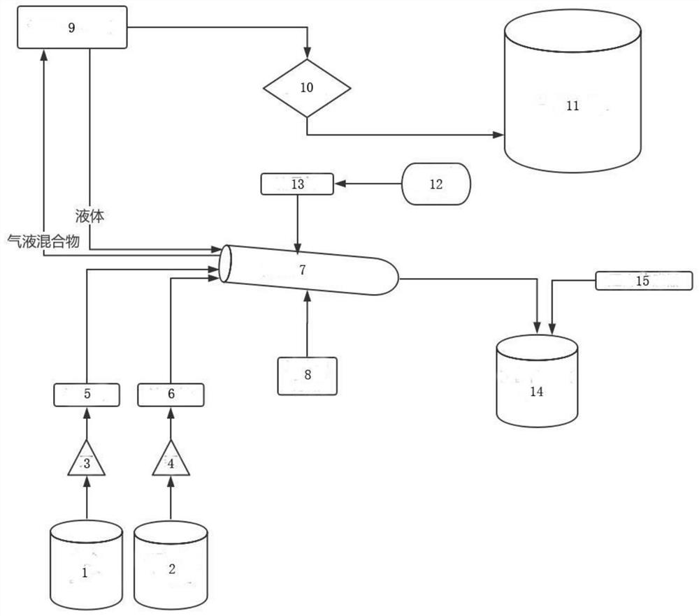 Nitrogen oxide generating system