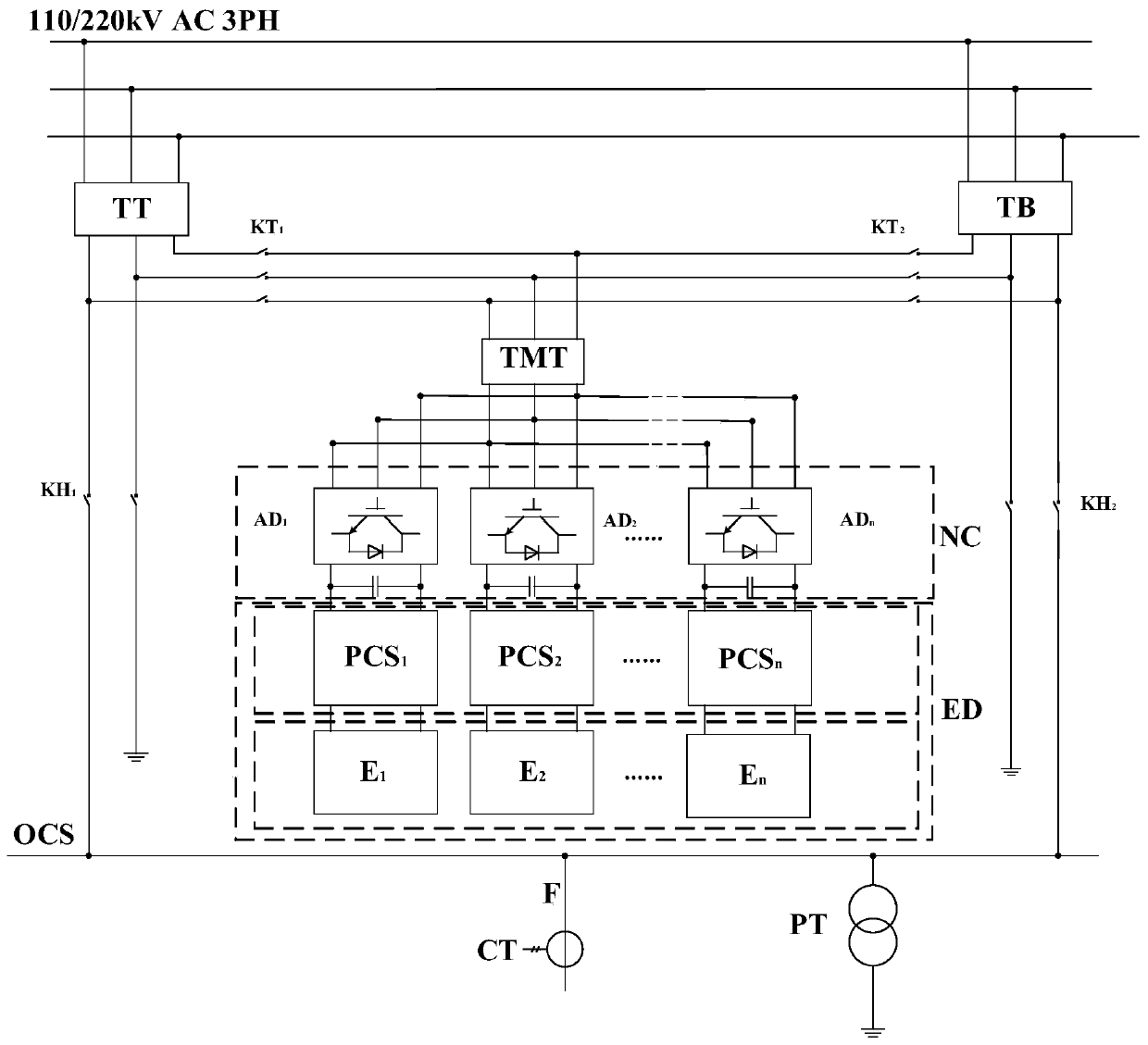 Electrified railway in-phase traction power supply system and control method thereof