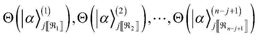 Quantum information feature extraction method based on CTP financial data