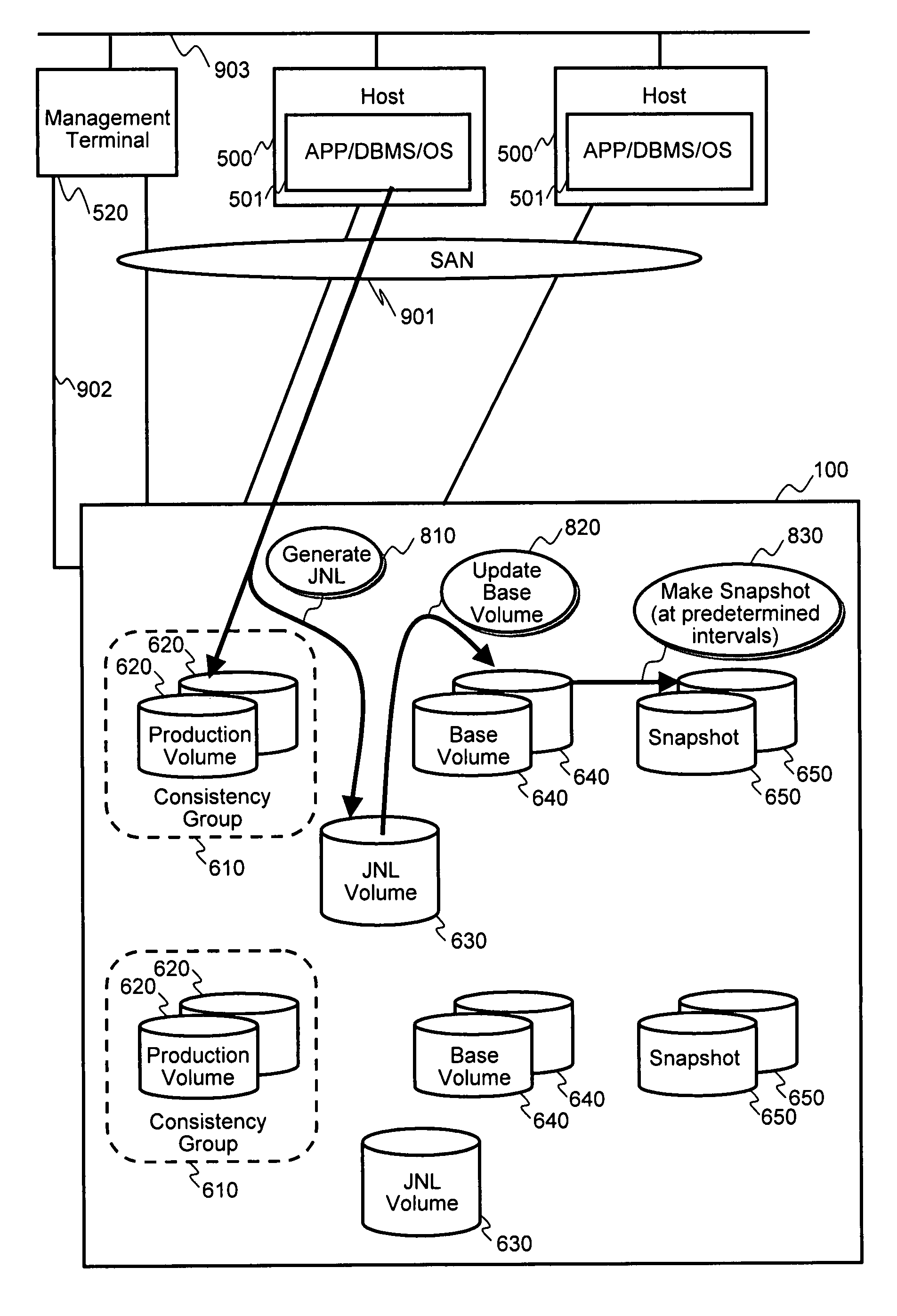 Methods and apparatus for adjusting a journal area for continuous data protection