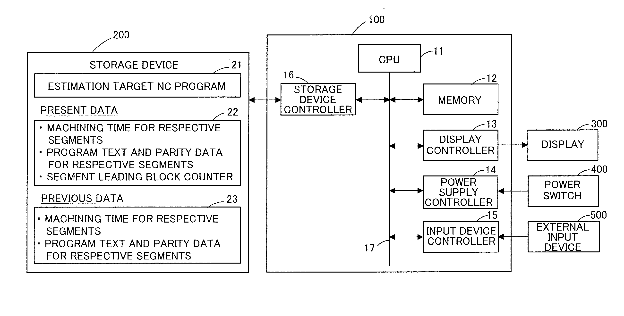 Machining time estimating device for estimating machining time after modification of nc program