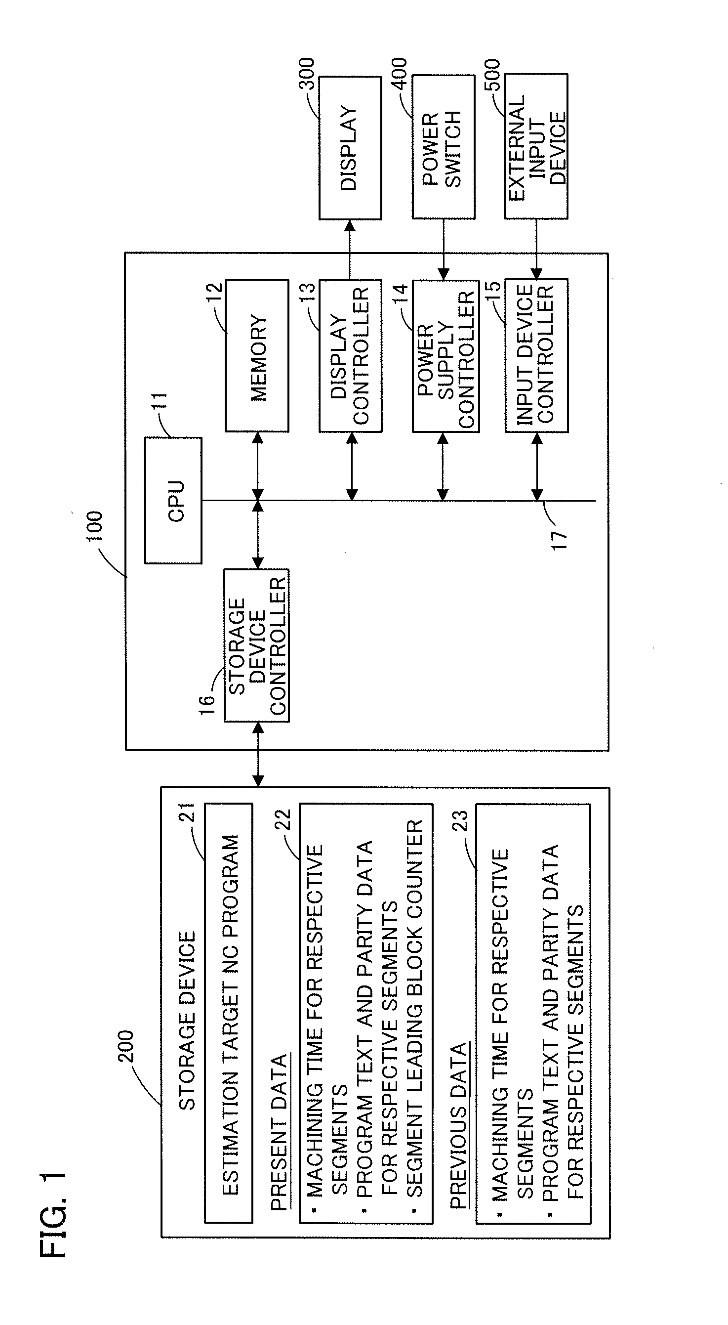 Machining time estimating device for estimating machining time after modification of nc program