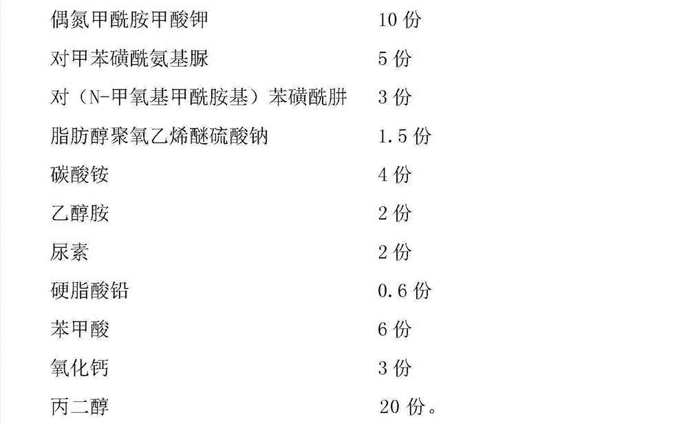 Foaming agent for PVC foamed plastic