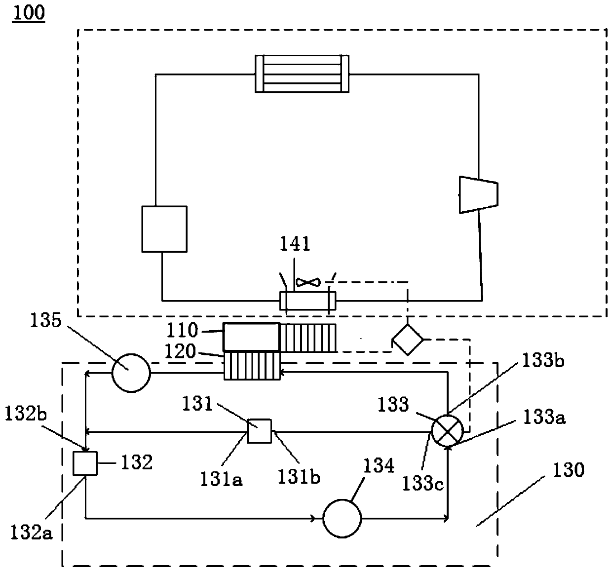 Battery thermal management system for vehicle and vehicle