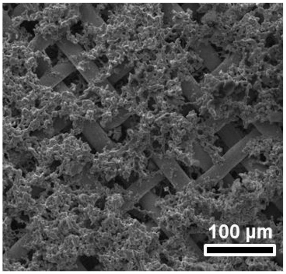 Method for preparing FeAl-based intermetallic compound flexible film through Al infiltration