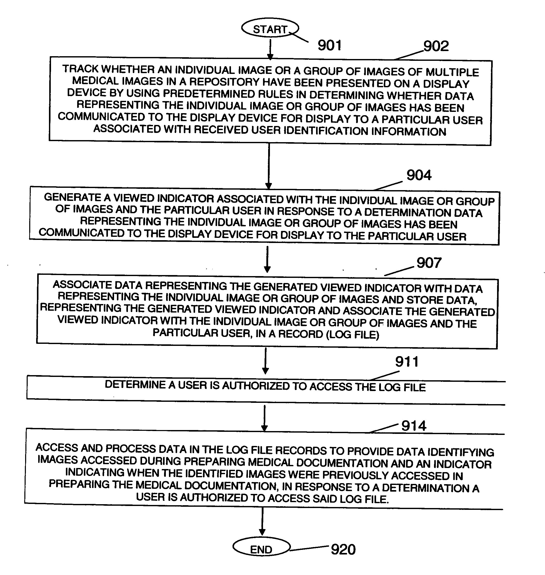 Medical image viewing management and status system