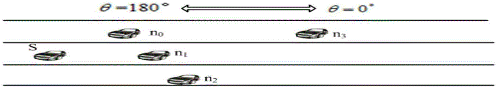 Routing optimization method for vehicular self-organized network based on connection probabilities