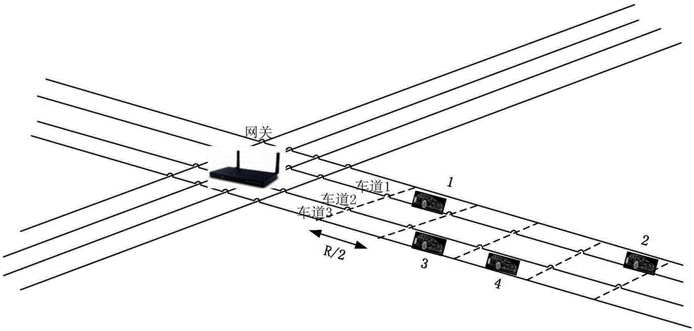 Routing optimization method for vehicular self-organized network based on connection probabilities