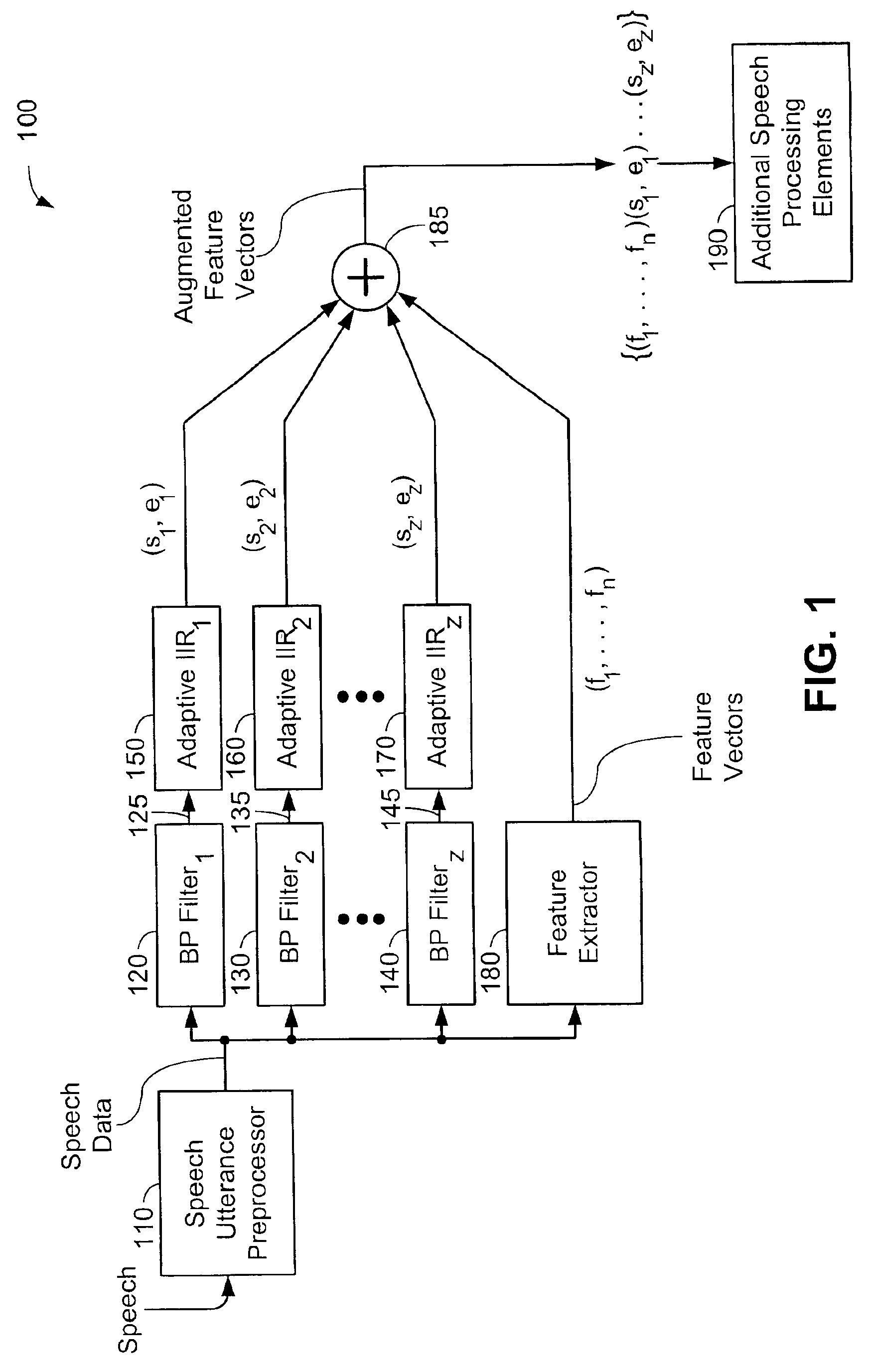 Determination and use of spectral peak information and incremental information in pattern recognition