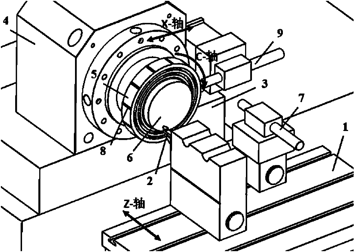 Free-form surface machining method and device based on two-step online detection and compensation technology