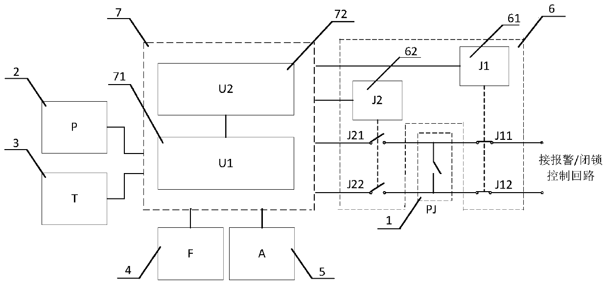 Field detection device, system and method for achieving no maintenance of gas density relay