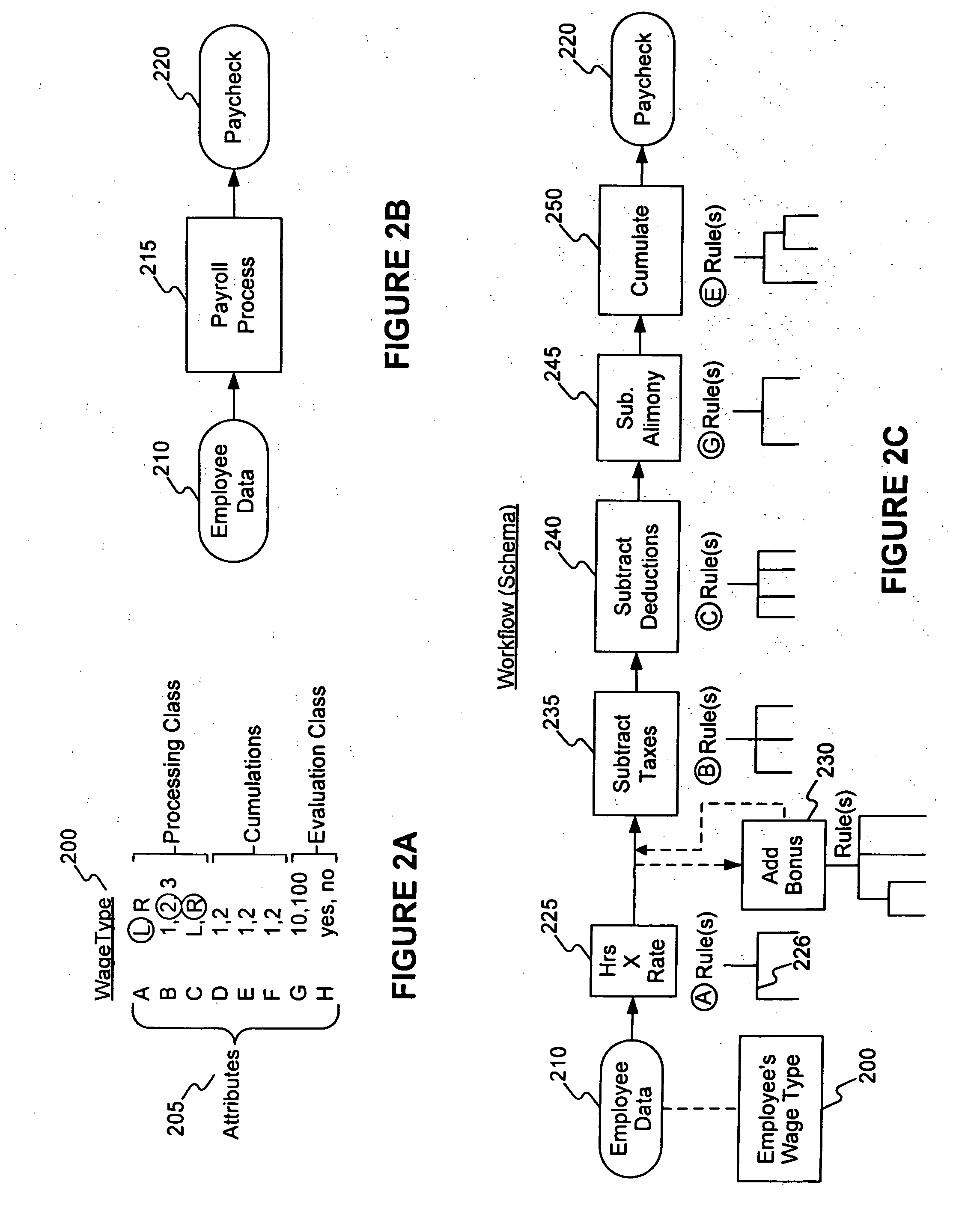 Methods and systems for providing an integrated business application configuration environment