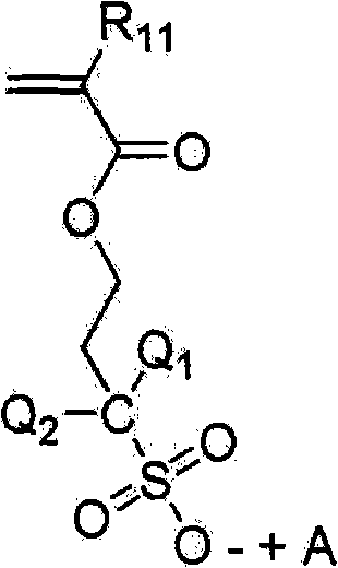 Compound, polymer comprising the same and chemically amplified resist composition comprising the polymer