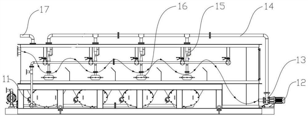 Micro-power flotation separation equipment