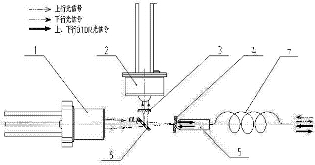 Optical network unit photoelectric device with optical time domain reflection function