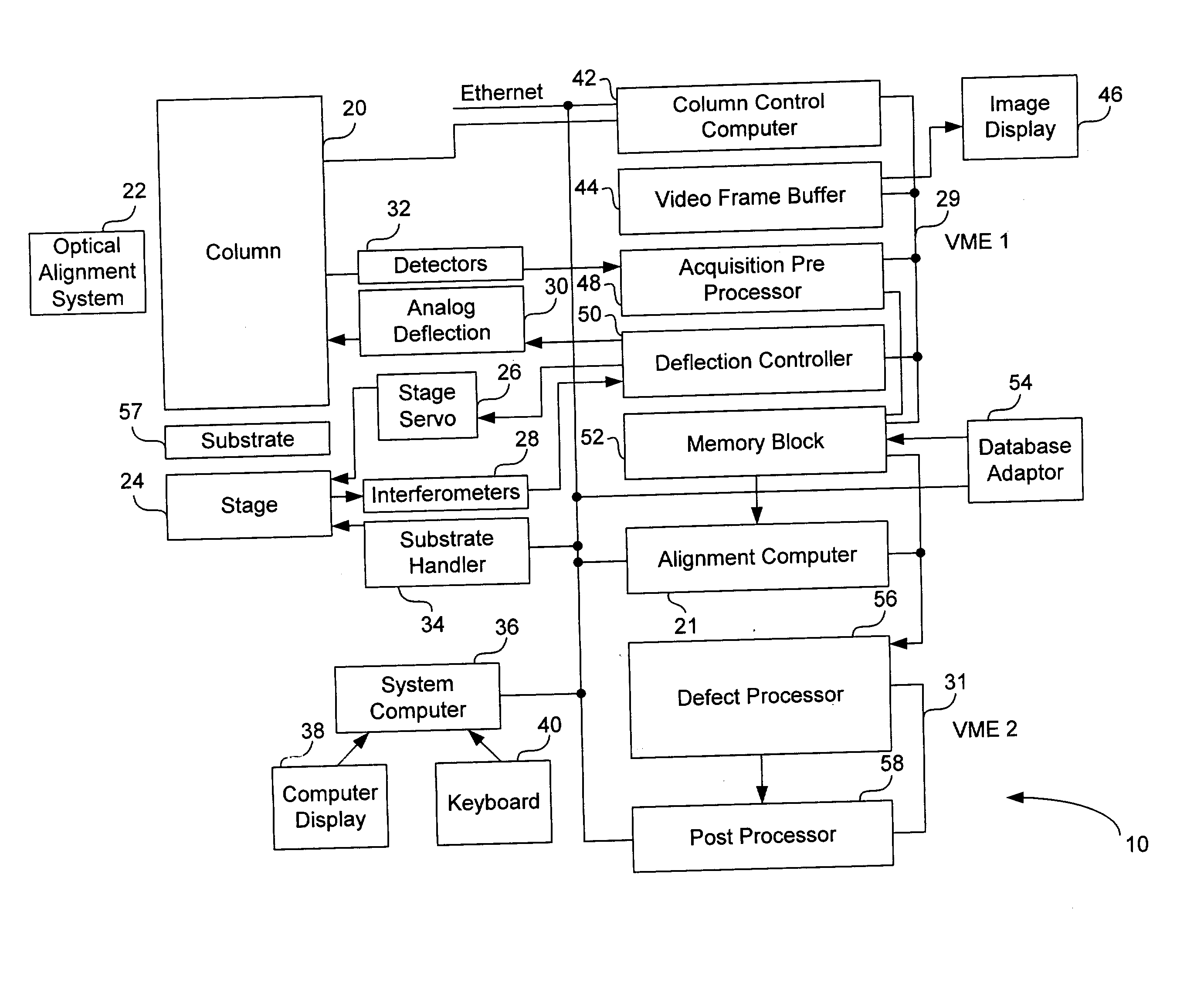 Multiple directional scans of test structures on srmiconductor integrated circuits