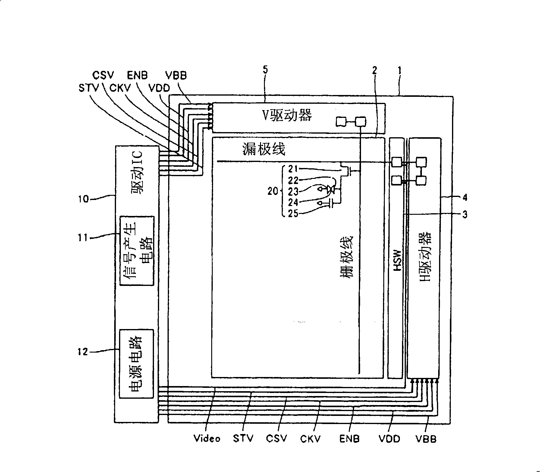 Display device