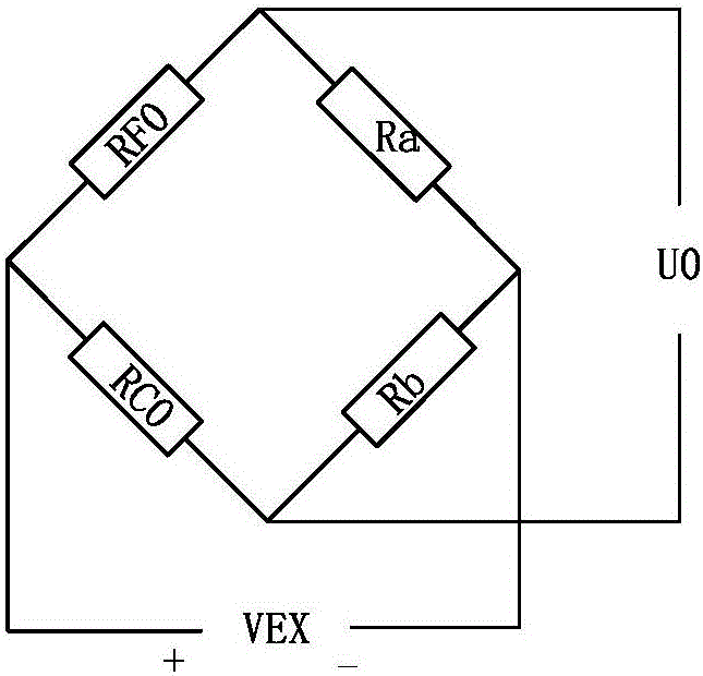 Pressure sensing input module