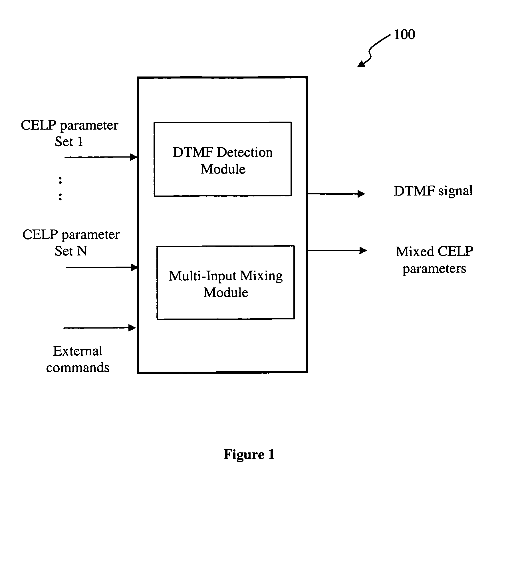 Method and apparatus for DTMF detection and voice mixing in the CELP parameter domain