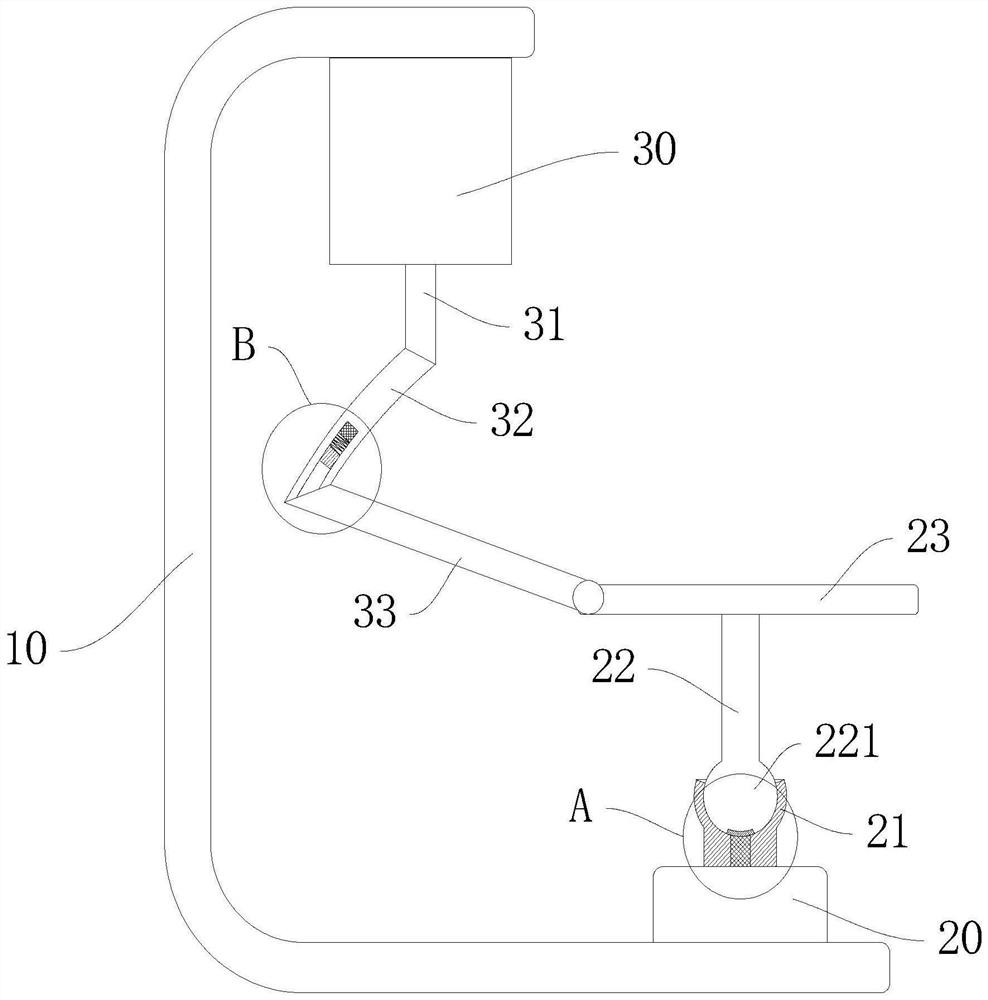 Ankle rehabilitation training method for neurosurgery department