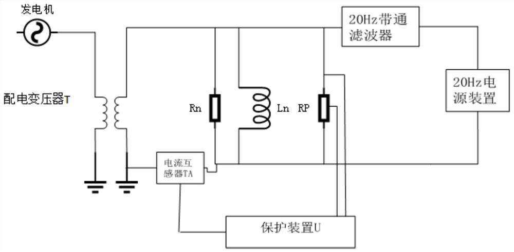 Transition resistance calculation method for grounding fault of neutral point in combined grounding mode