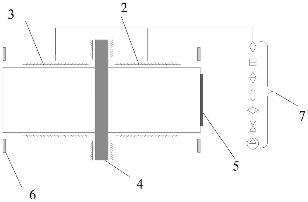 Controllable air static pressure radial bearing system